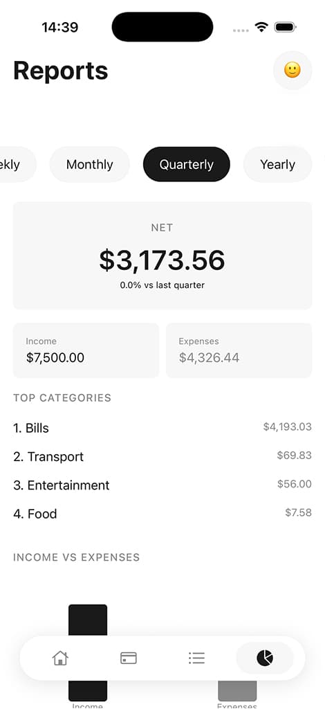Monlio reports screen showing net balance, income, expenses, and top categories